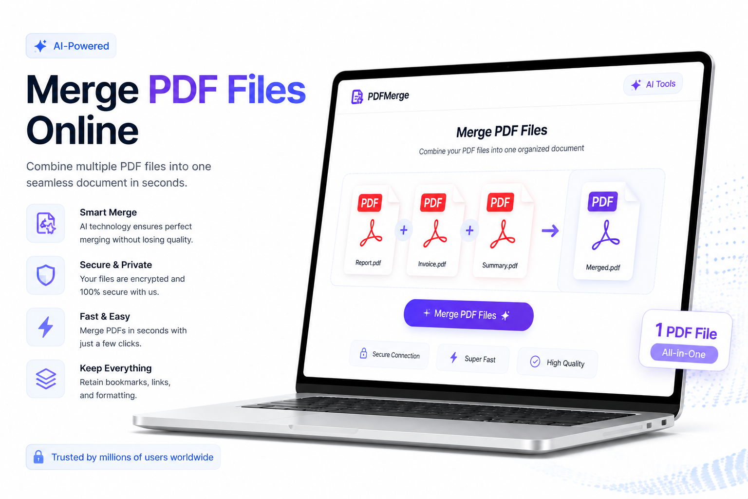 Organize PDF Pages Online – Rearrange, Rotate & Delete PDF Pages