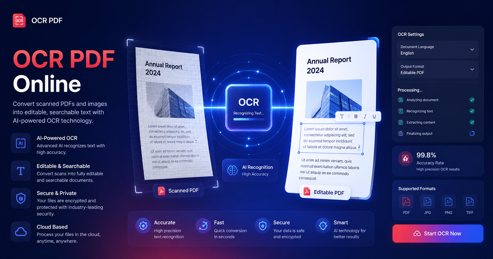 OCR PDF Online Free – Extract Text from Scanned PDF Files