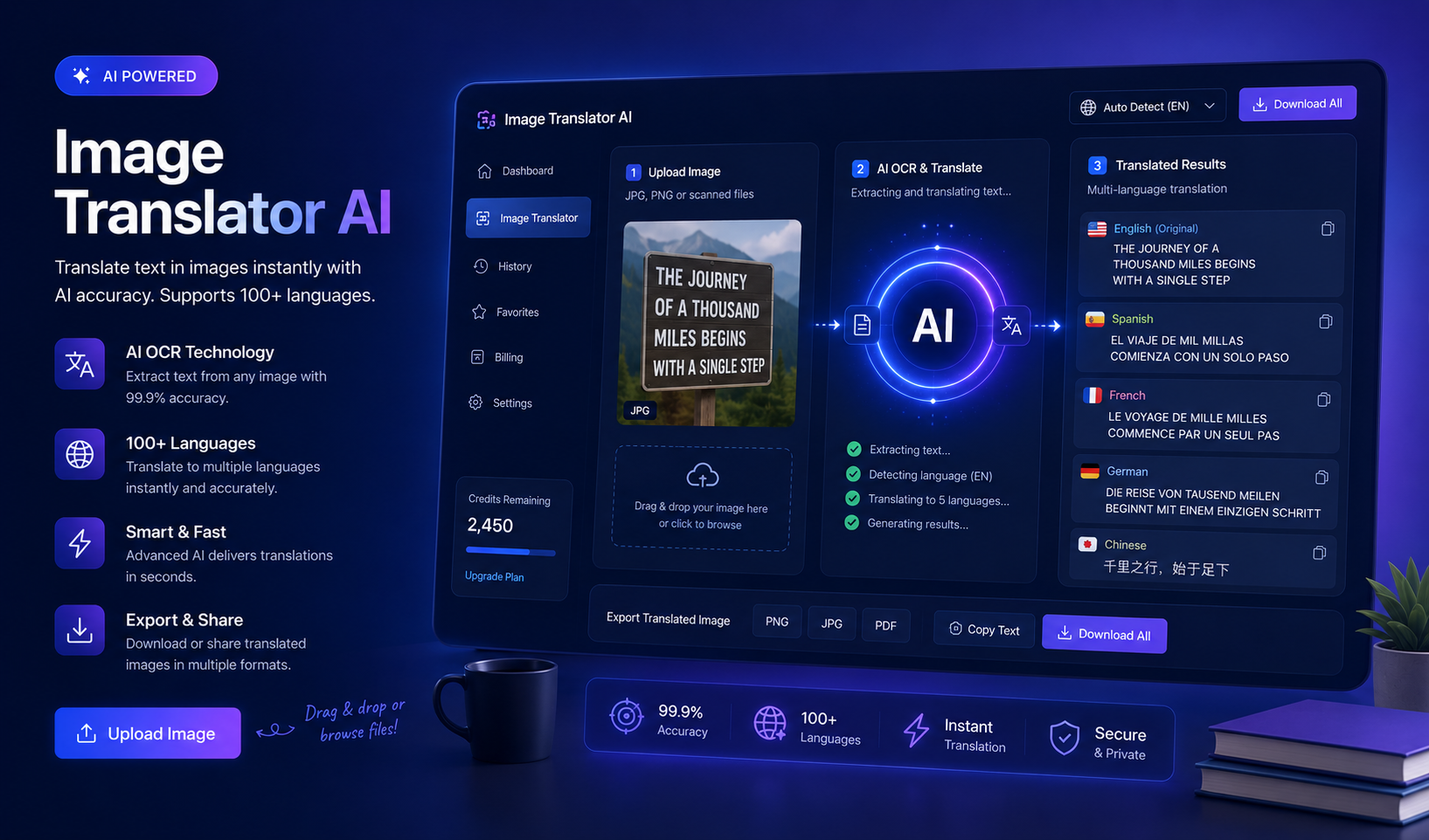 Image Translator Online Free – Translate Text from Images with AI