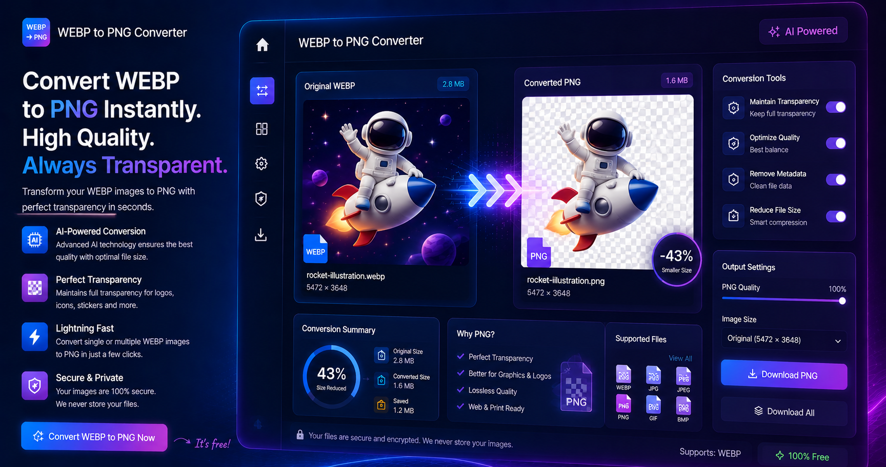 WEBP to PNG Converter – Convert WEBP Images to PNG Online Free