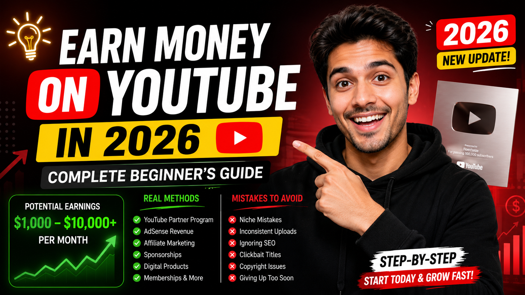 Earn Money on YouTube in 2026: Complete Beginner's Guide + Real Methods + Mistakes to Avoid